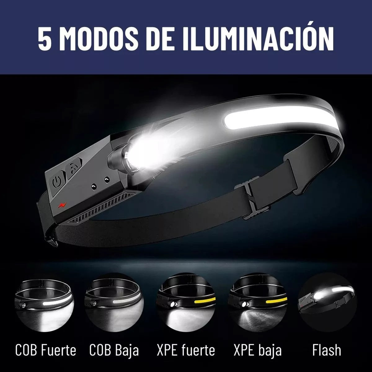 Linterna Frontal LED – Luz Potente y Manos Libres
